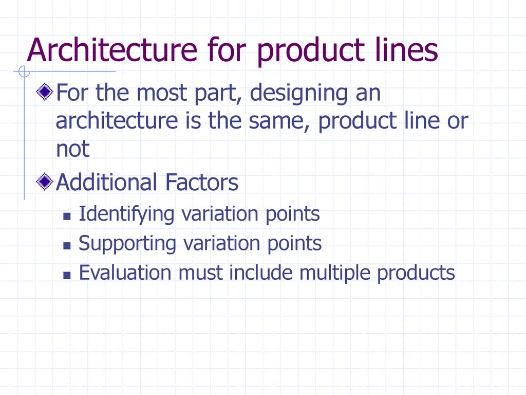 Architecture for product lines
