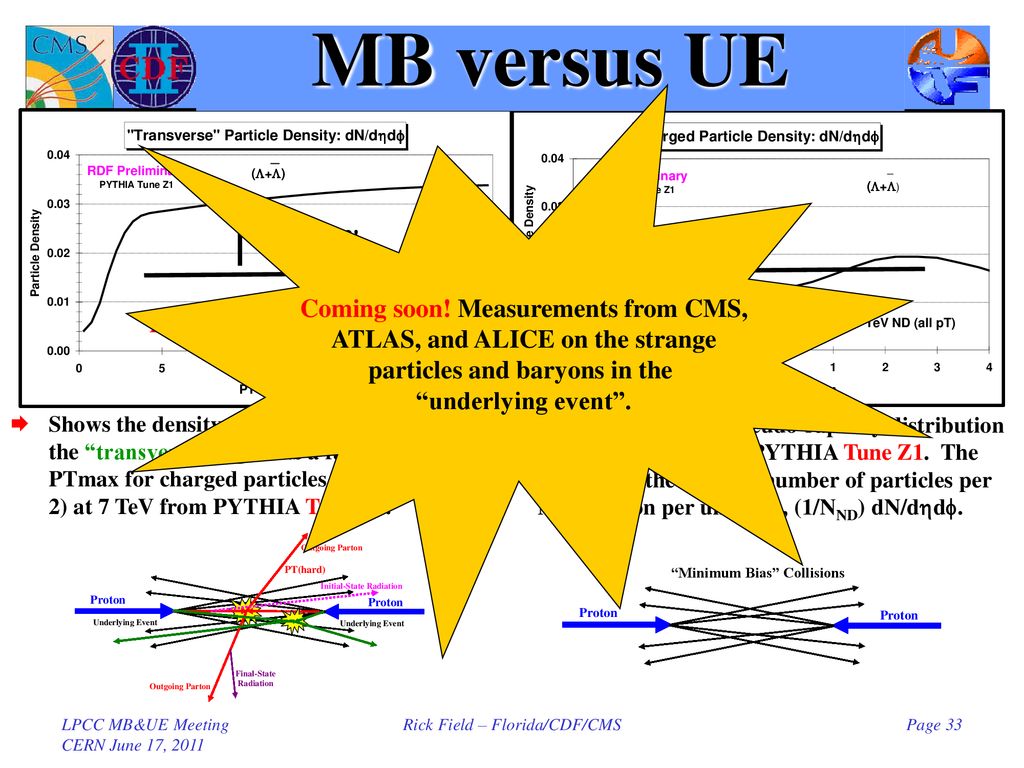 MB versus UE Coming soon! Measurements from CMS,