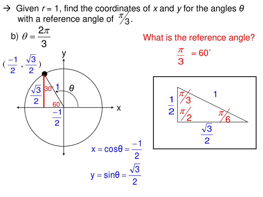 What is the reference angle