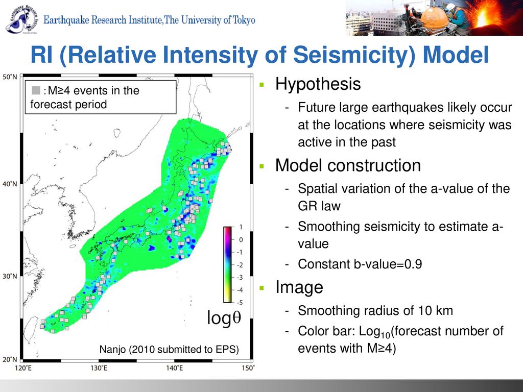 RI (Relative Intensity of Seismicity) Model
