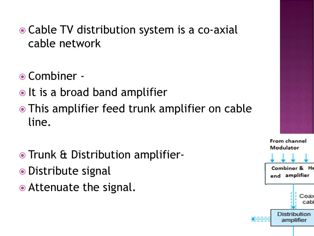 catv distribution system