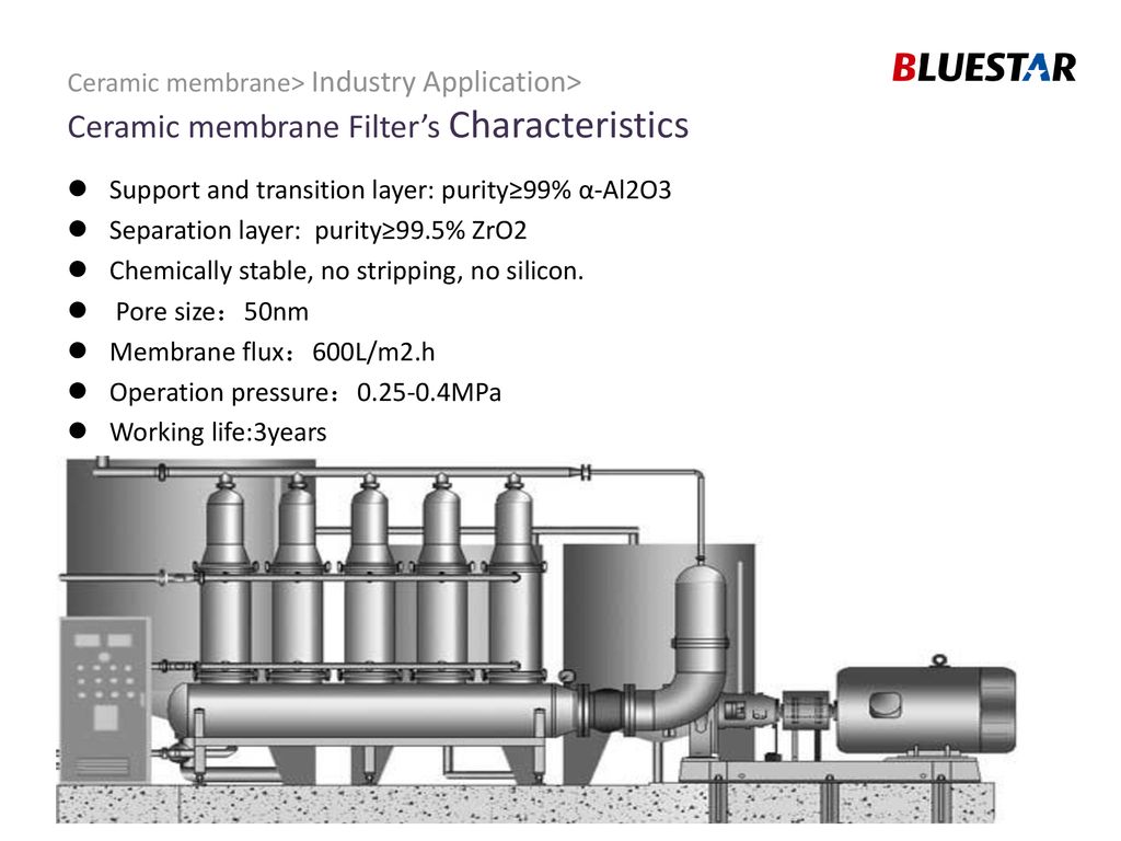 Ceramic Filter For Brine Filtration Ppt Download