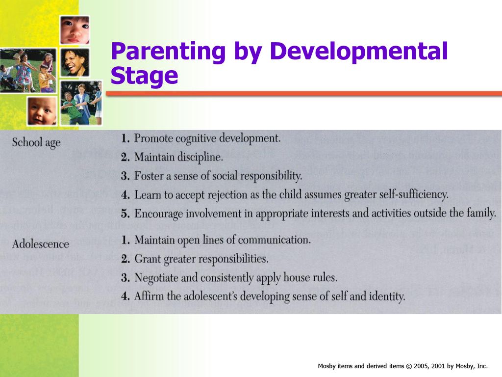 Parenting by Developmental Stage