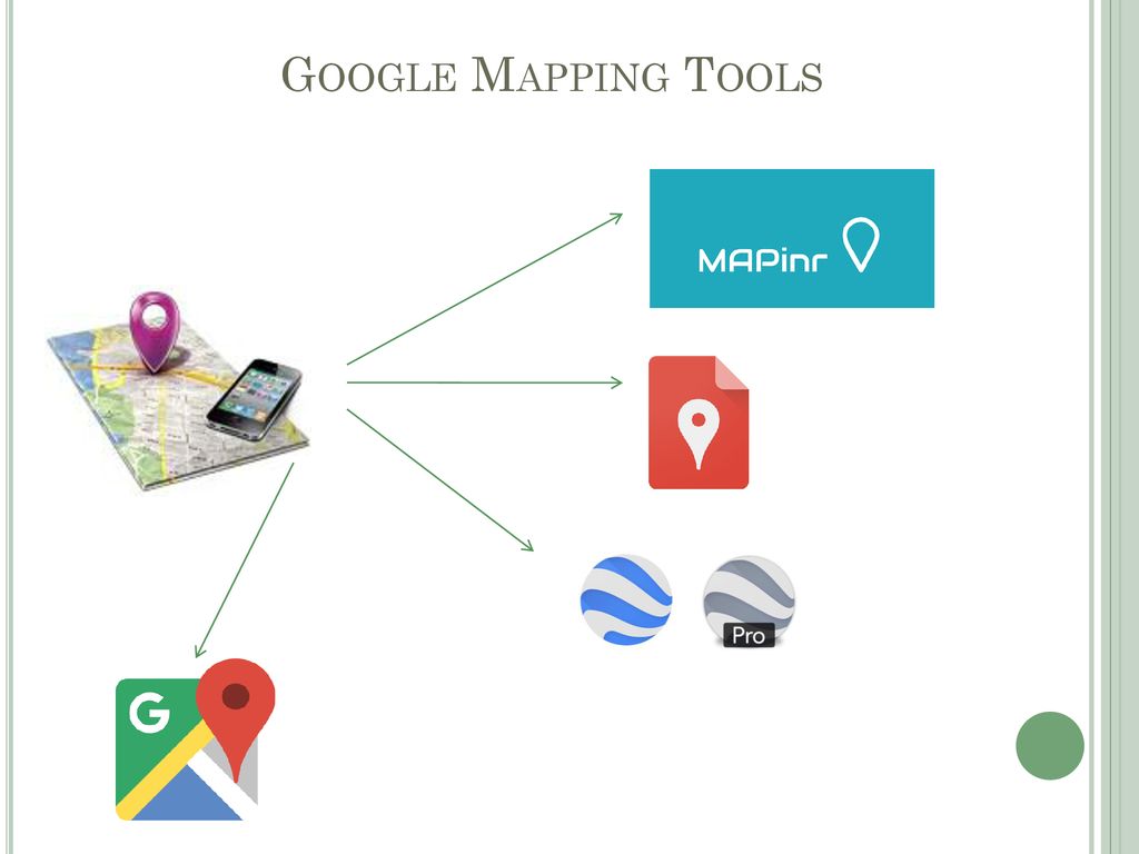Use of Google mapping tools for international projects ppt download