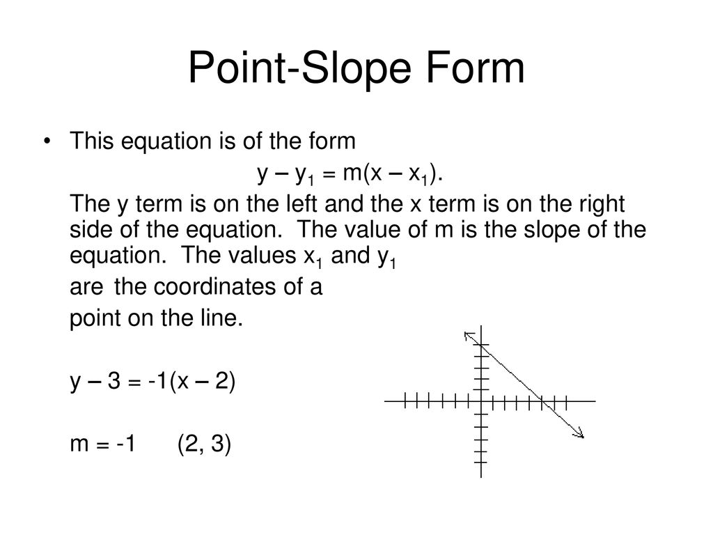 Point-Slope Form This equation is of the form y – y1 = m(x – x1).