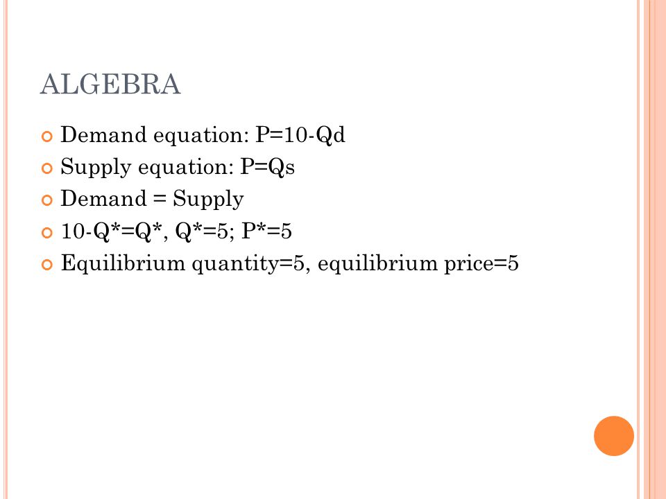 ALGEBRA Demand equation: P=10-Qd Supply equation: P=Qs Demand = Supply