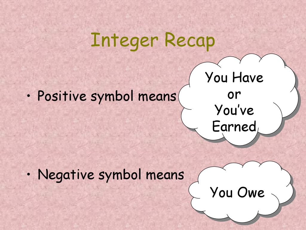 Integer Recap You Have or Positive symbol means You’ve Earned