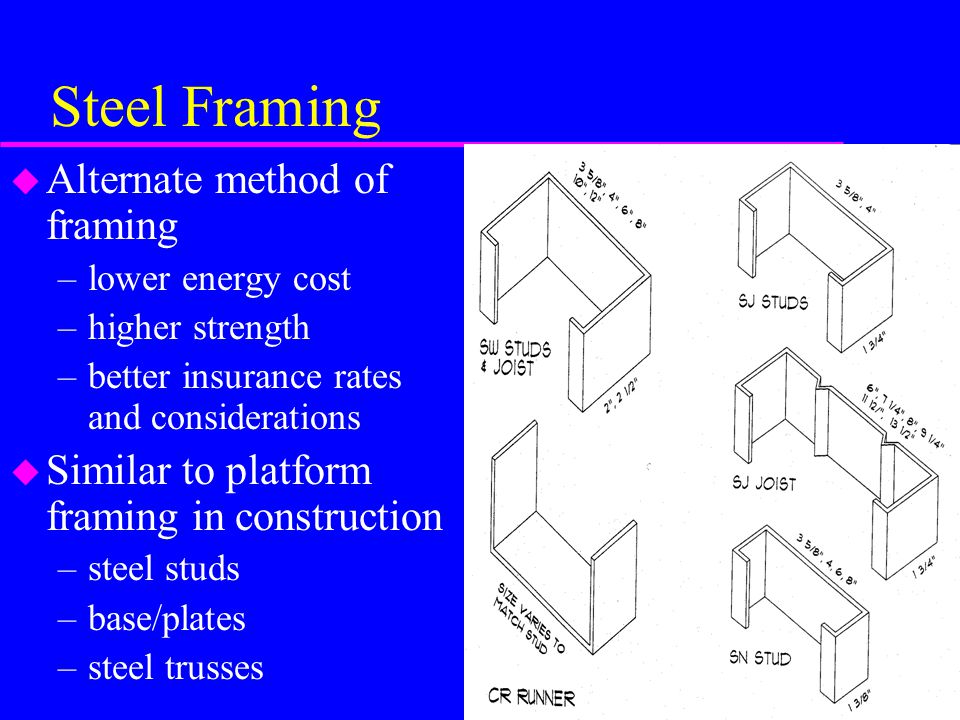 Steel Framing Alternate method of framing