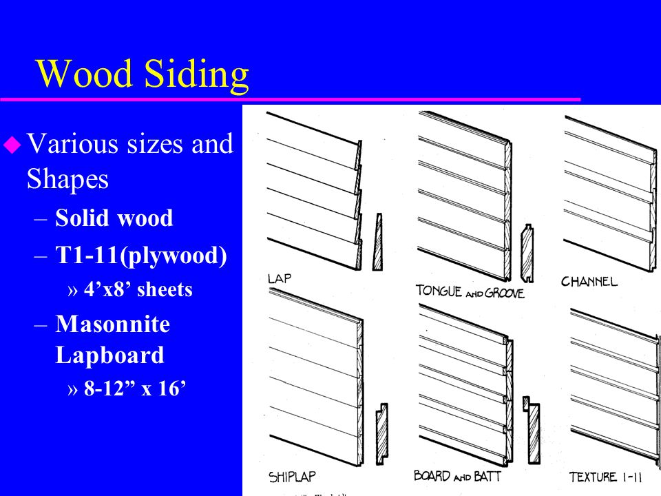 Wood Siding Various sizes and Shapes Solid wood T1-11(plywood)