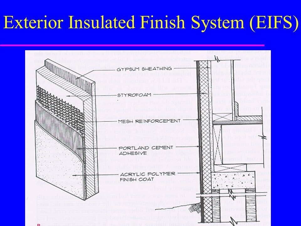 Exterior Insulated Finish System (EIFS)