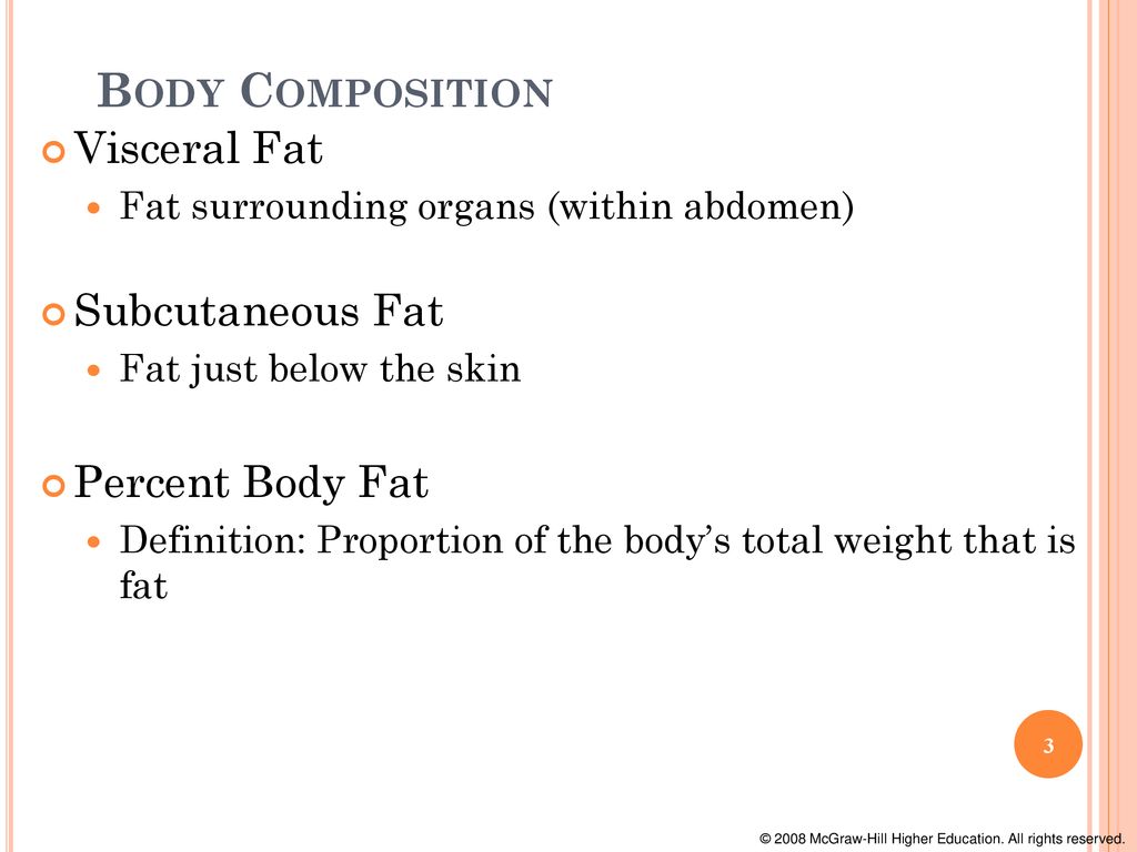 Weight Management Chapter ppt download Biology Diagrams