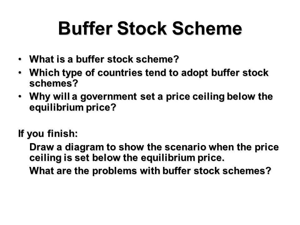 Buffer Stock - What Is It, Example, How To Calculate, Purpose