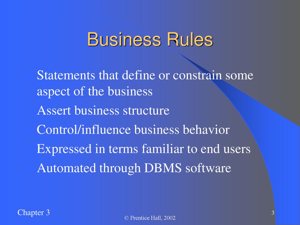 Business Rules Statements that define or constrain some aspect of the business. Assert business structure.