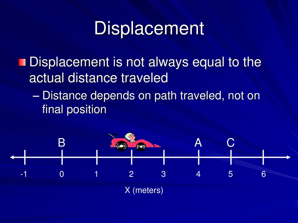 Motion in One Dimension Position Displacement and Velocity ppt download