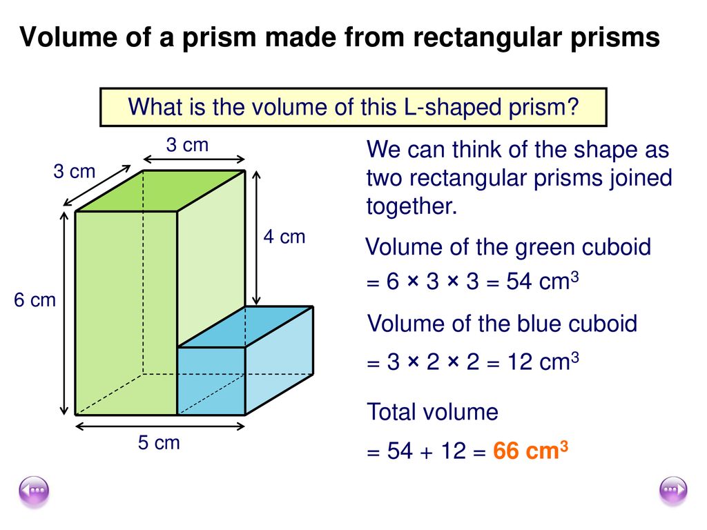 Calculate Volume of Composite Shapes and Prisms - ppt download