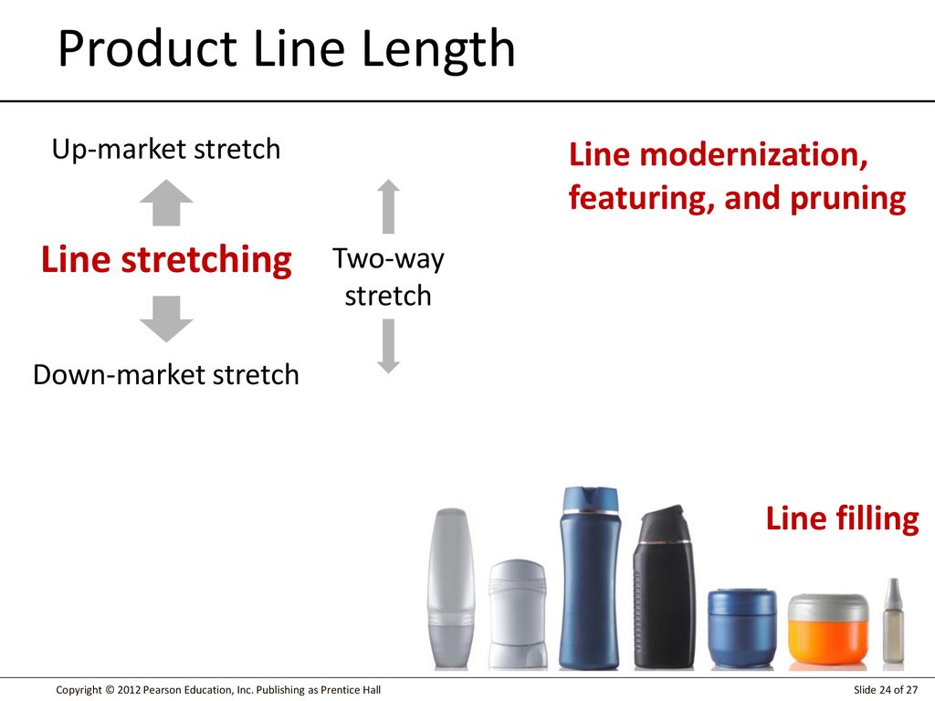 Product Line Length Line stretching