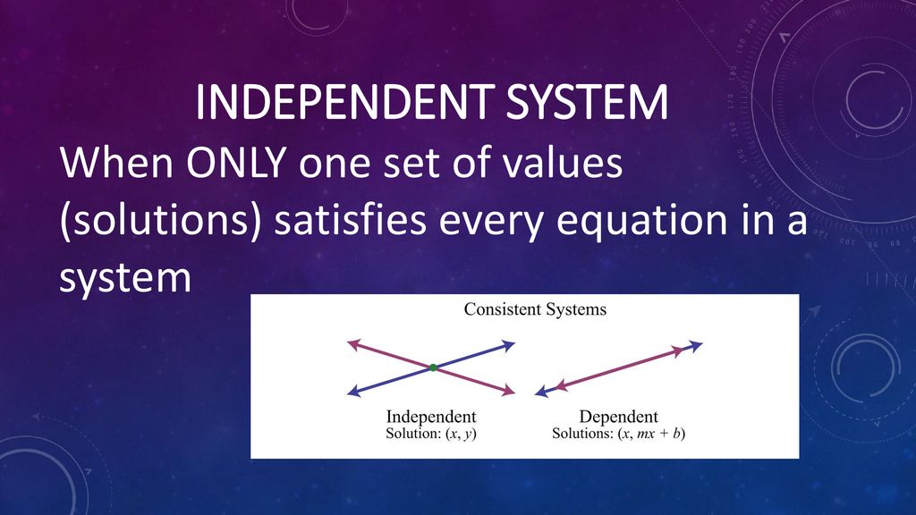 Systems of equations ppt download