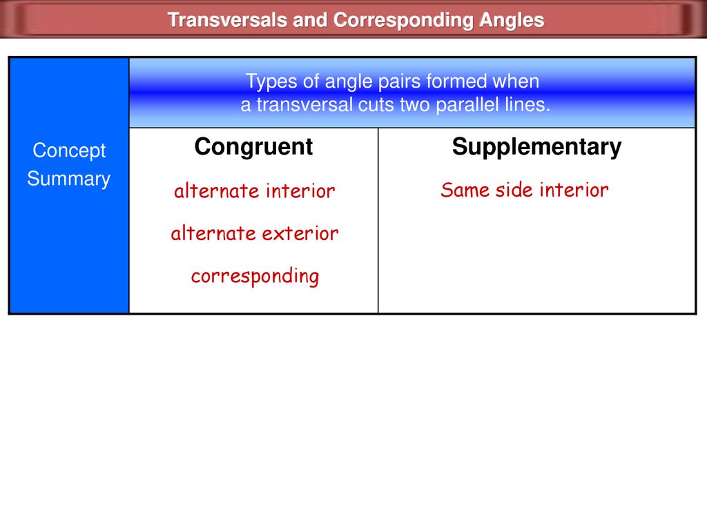 Parallels 4 2 Parallel Lines And Transversals Ppt Download
