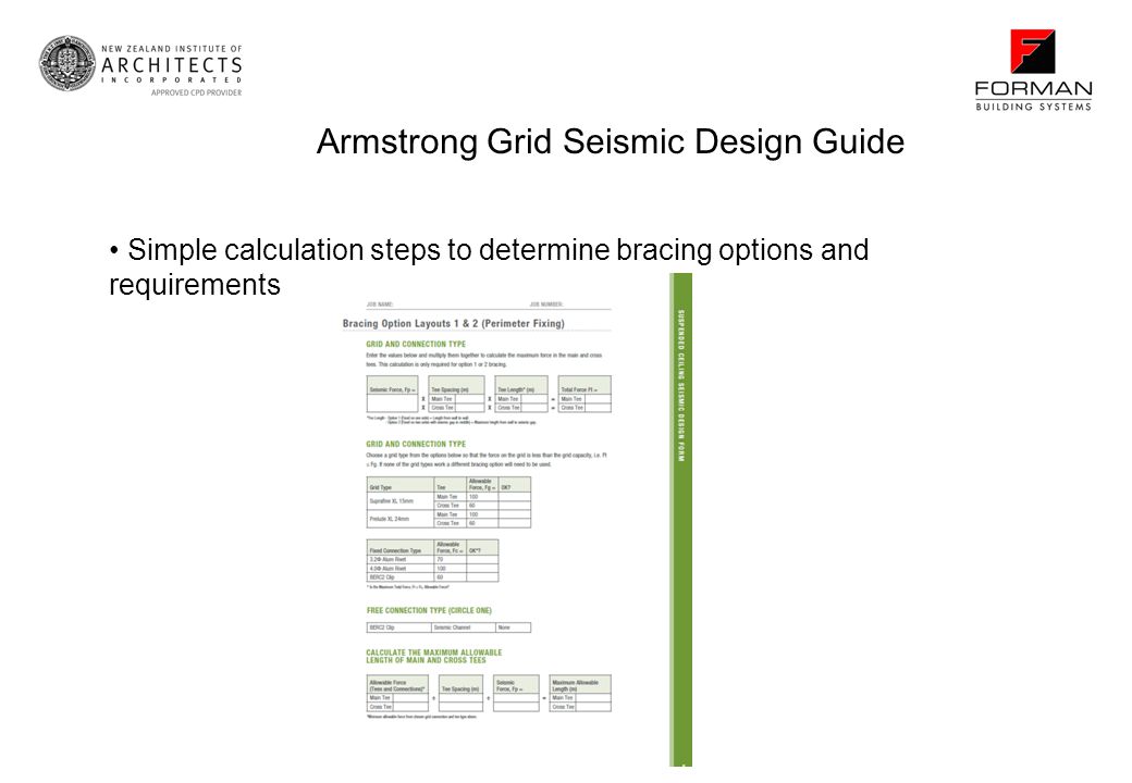 Suspended Ceilings Time Allowance 1 Hour Cpd Points Ppt Video