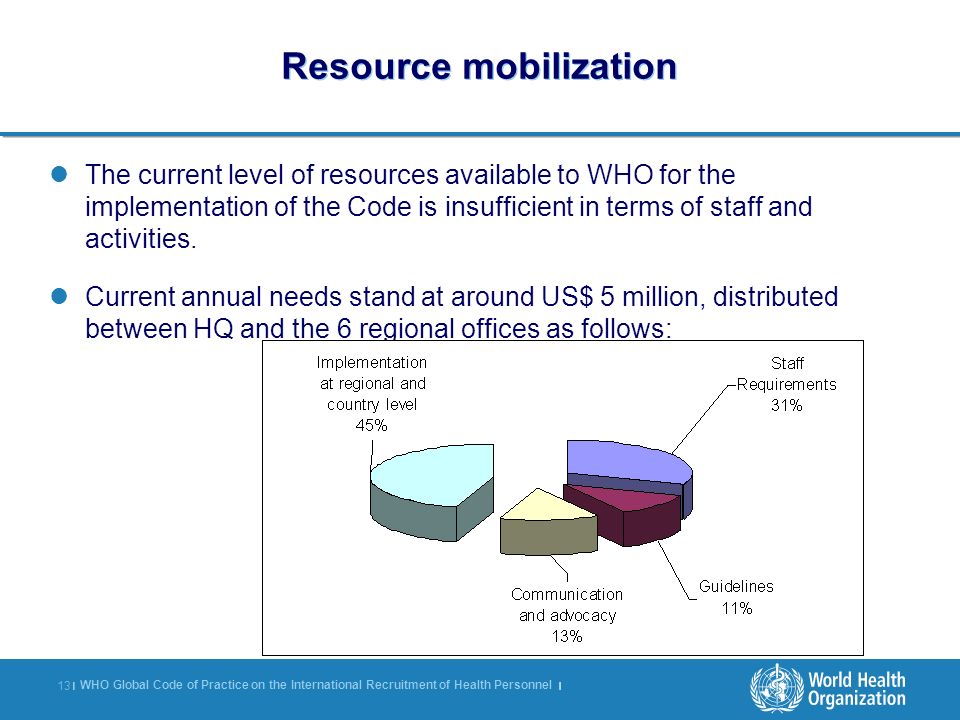Resource mobilization