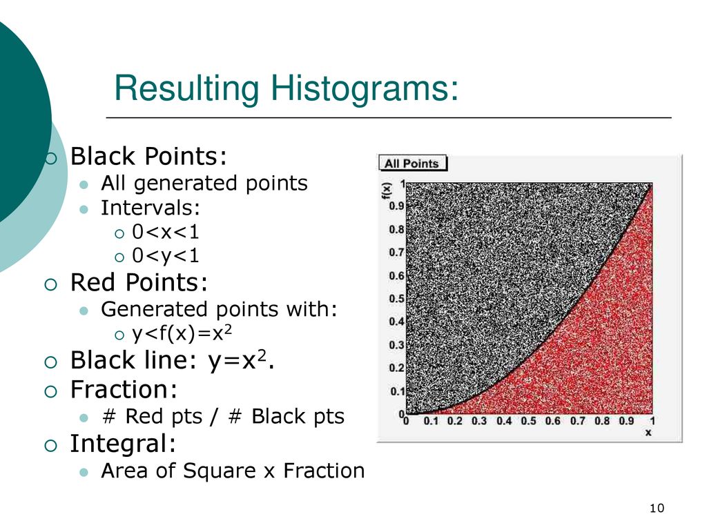 Computational lab in physics monte carlo integration ppt download