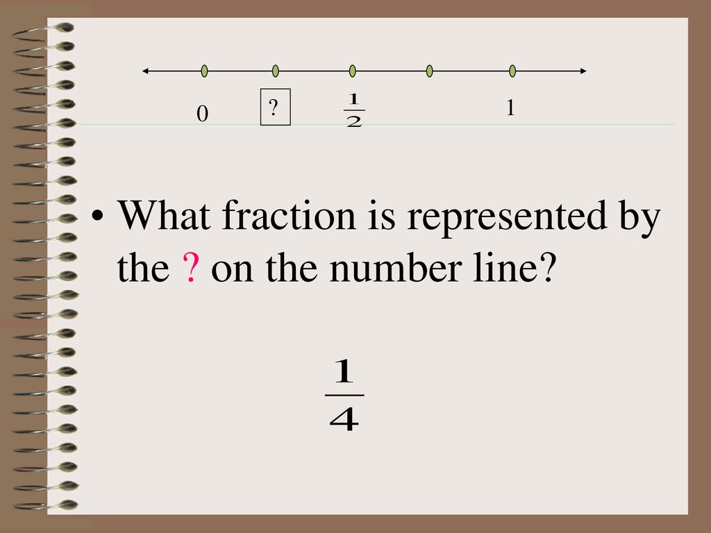 fun-with-fractions-unit-7-review-ppt-download