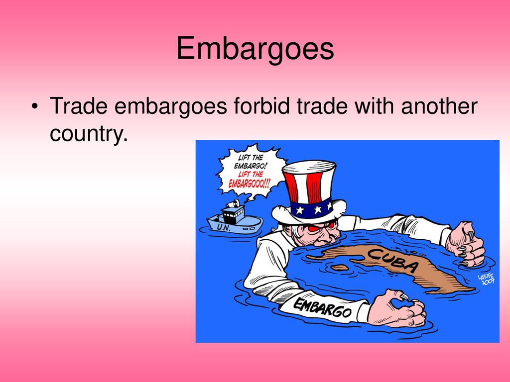 Basics of Economics SS6E5 The student will analyze different economic