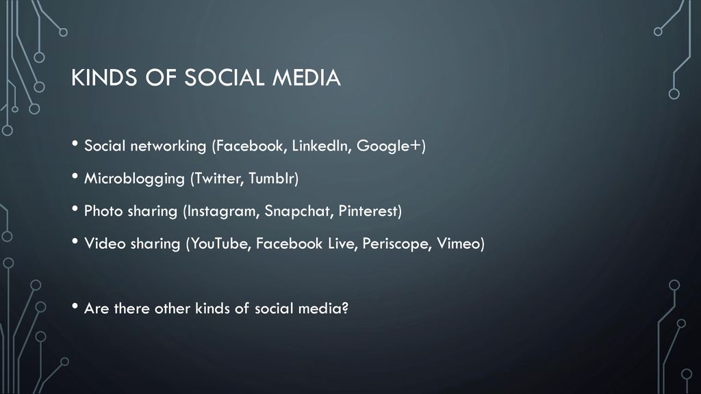 Kinds of social media Social networking (Facebook, LinkedIn, Google+)