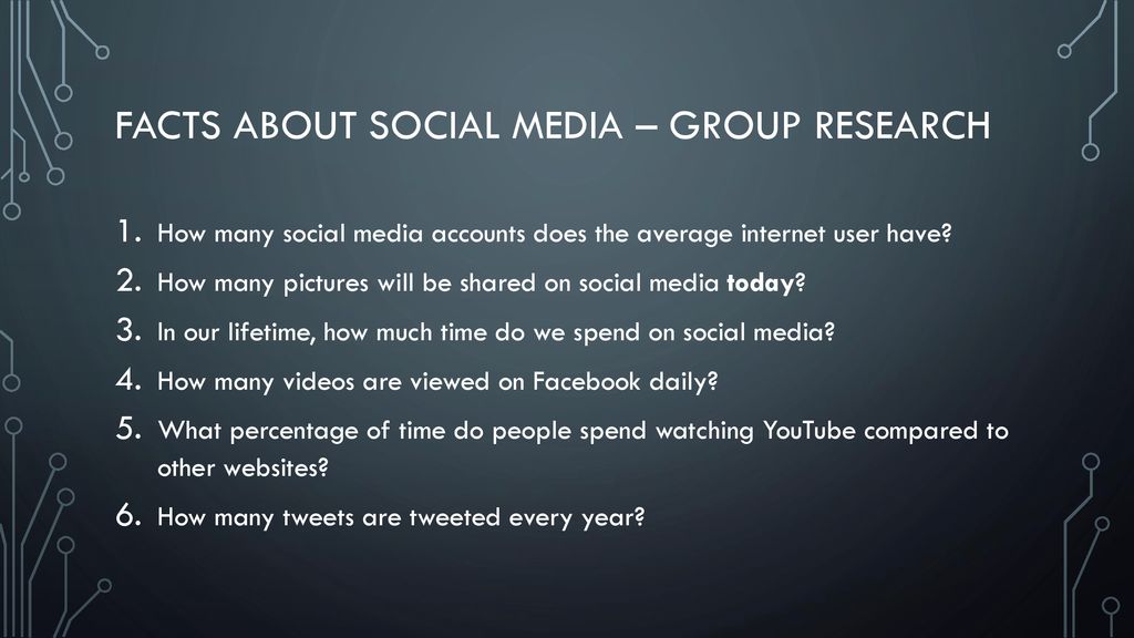Facts about social media – Group research