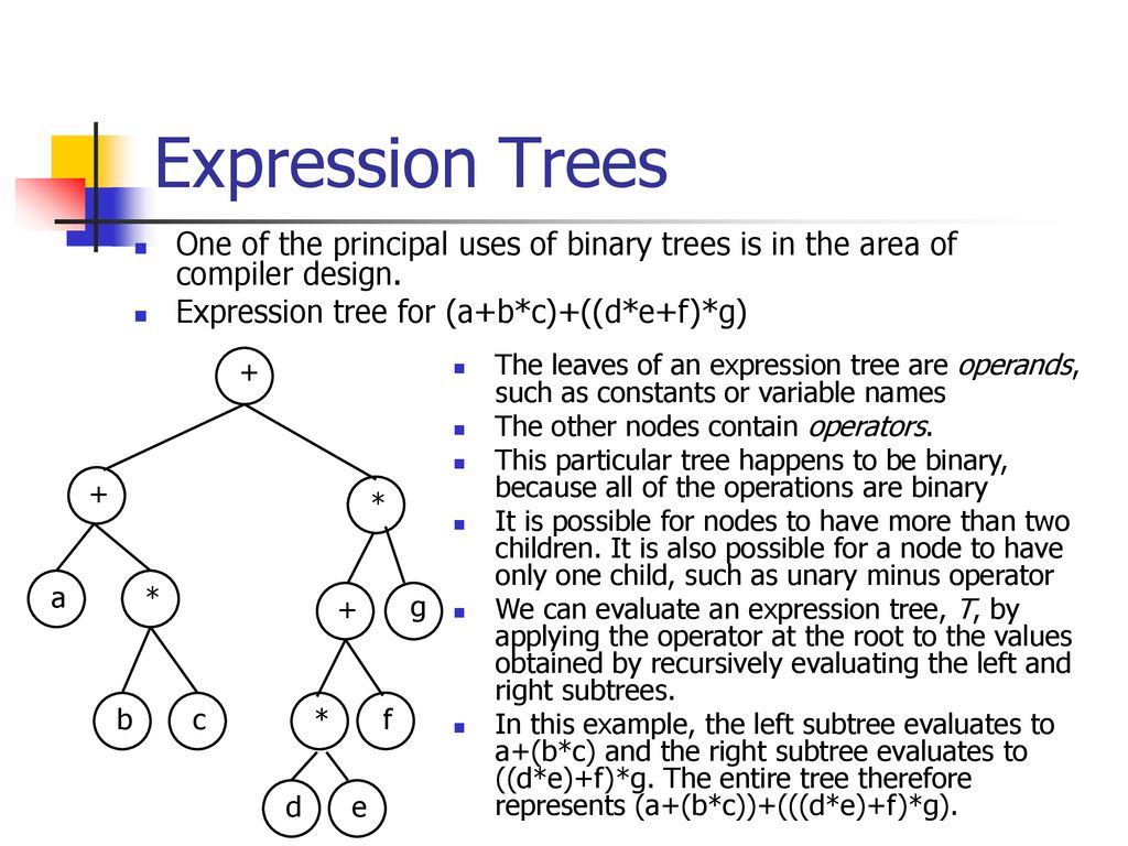 Data Structures and Algorithm Analysis Trees - ppt download