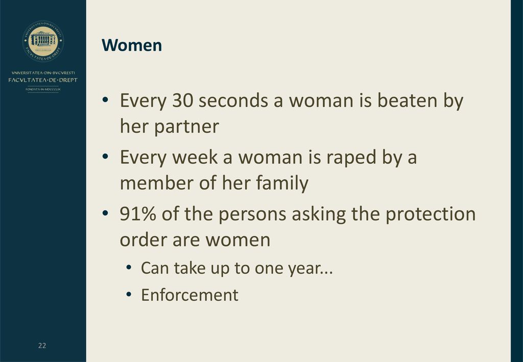 Every 30 seconds a woman is beaten by her partner