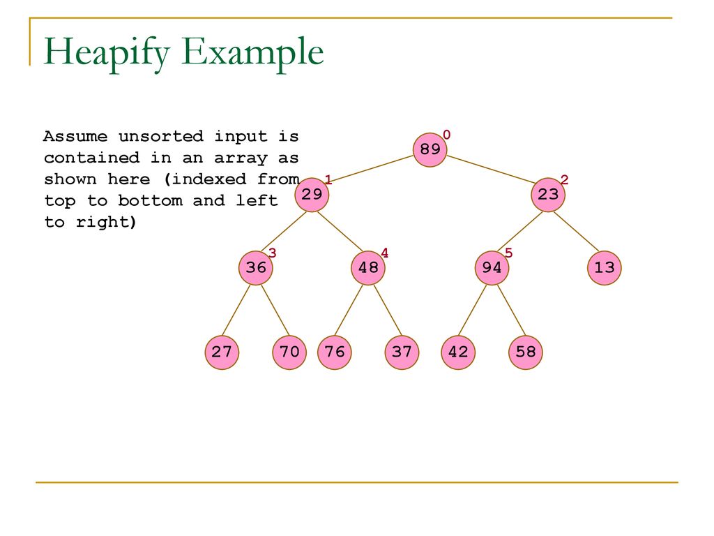 Tables and Priority Queues - ppt download