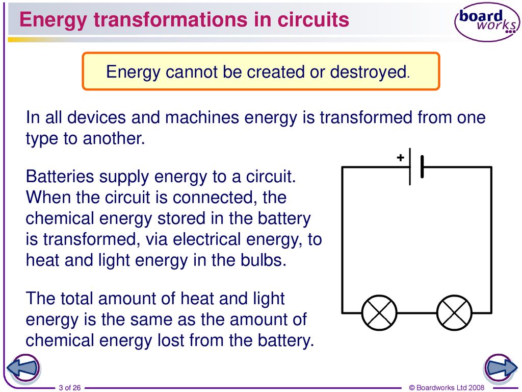 Energy Transformations In Circuits Energy Cannot Be Created Or Destroyed In All Devices And Machines Energy Is Transformed From One Type To Another Ppt Download