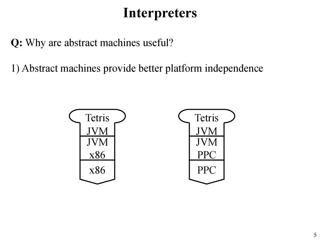 Languages and Compilers (SProg og Oversættere) - ppt download