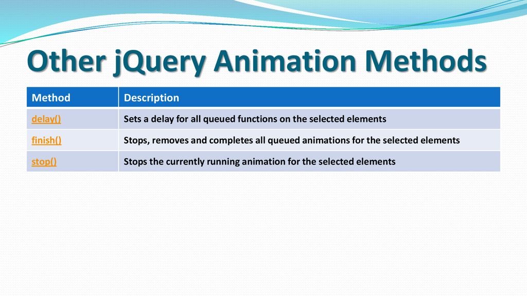 JavaScript & jQuery Session III - ppt download