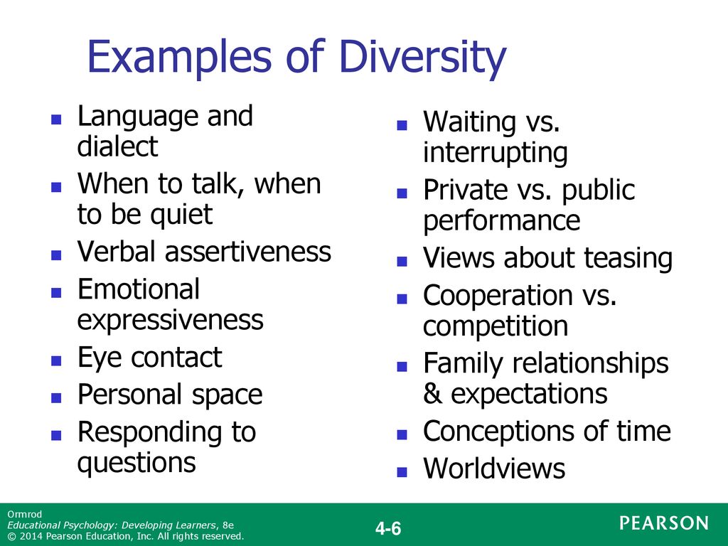 Examples of Diversity Language and dialect Waiting vs. interrupting