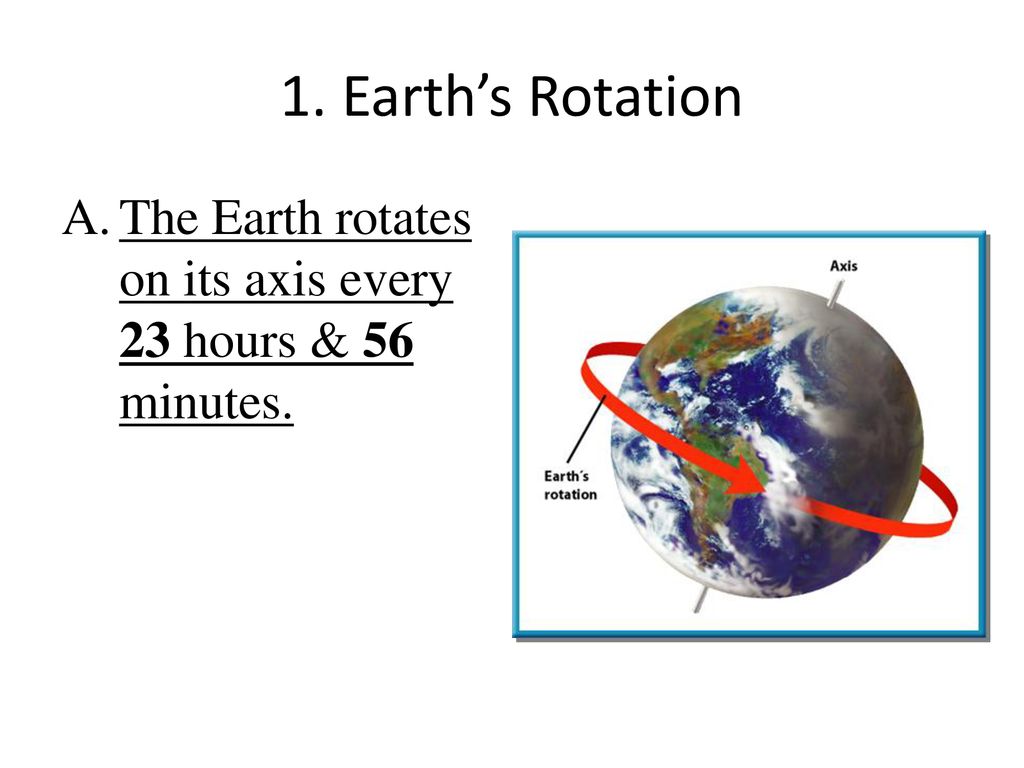 Notation of Rotating Earth