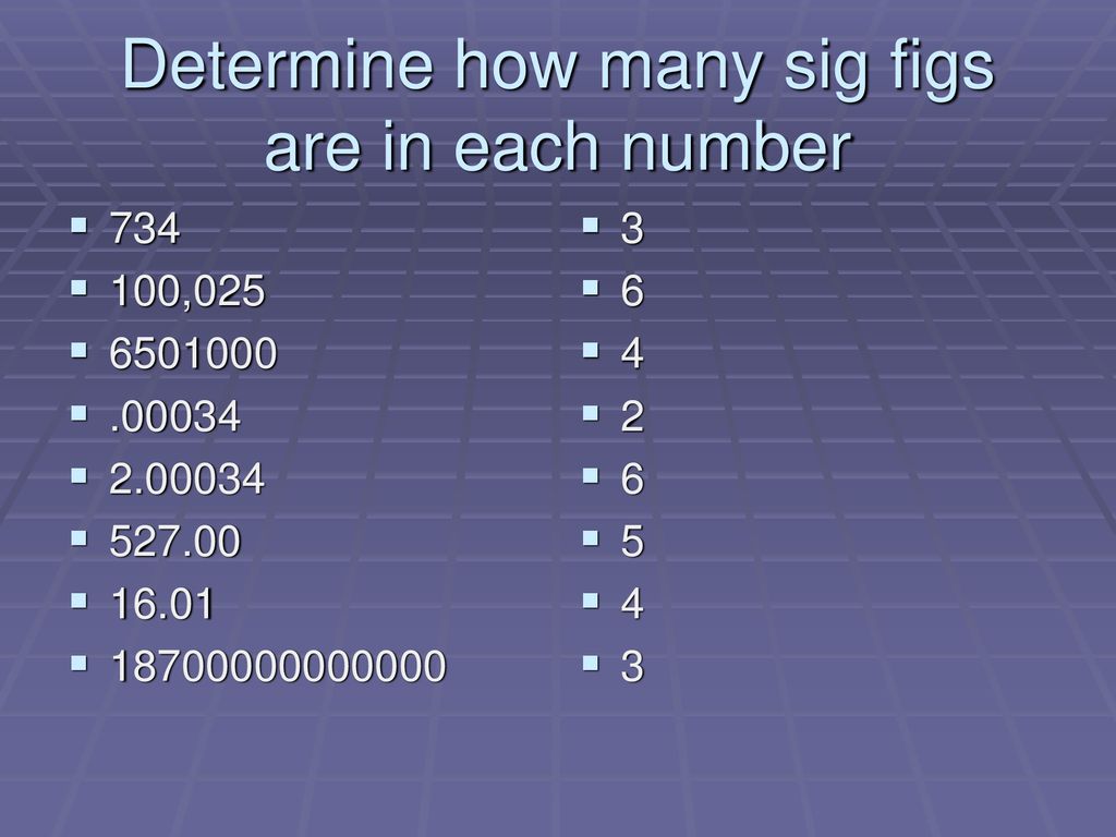 Sig figs significant figures ppt download