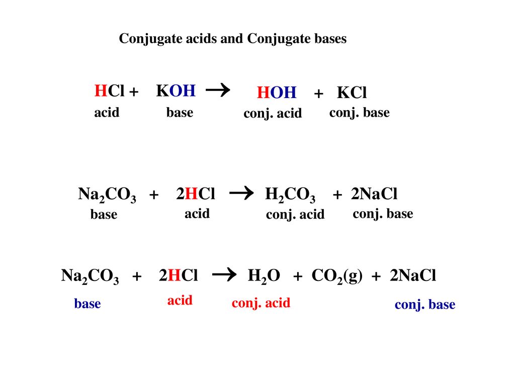 Conjugate acids and Conjugate bases. conj. acid. conj. base. 