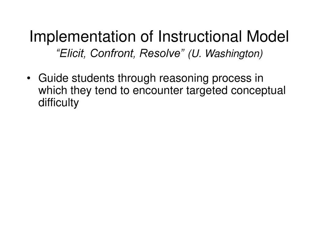 Implementation of Instructional Model Elicit, Confront, Resolve (U