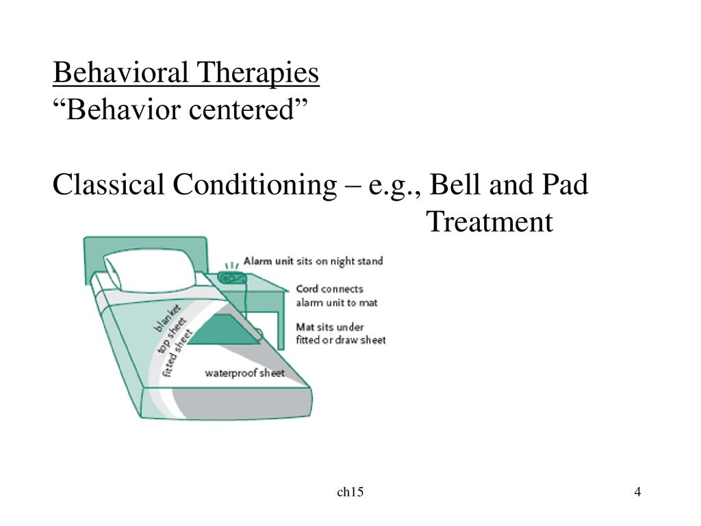 Classical Conditioning – e.g., Bell and Pad Treatment