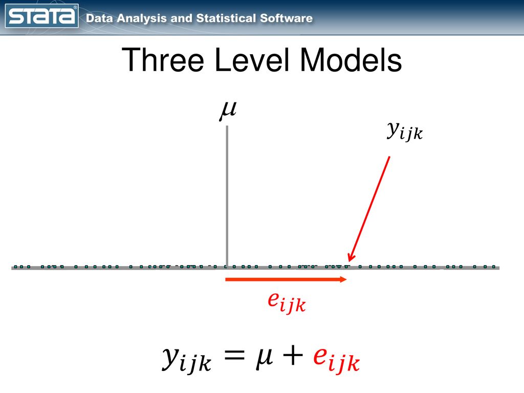 Bayesian Multilevel Longitudinal Models Using Stata Ppt Download