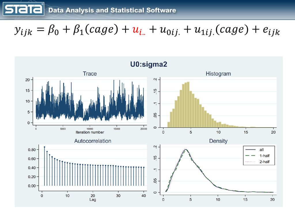 Bayesian Multilevel Longitudinal Models Using Stata Ppt Download