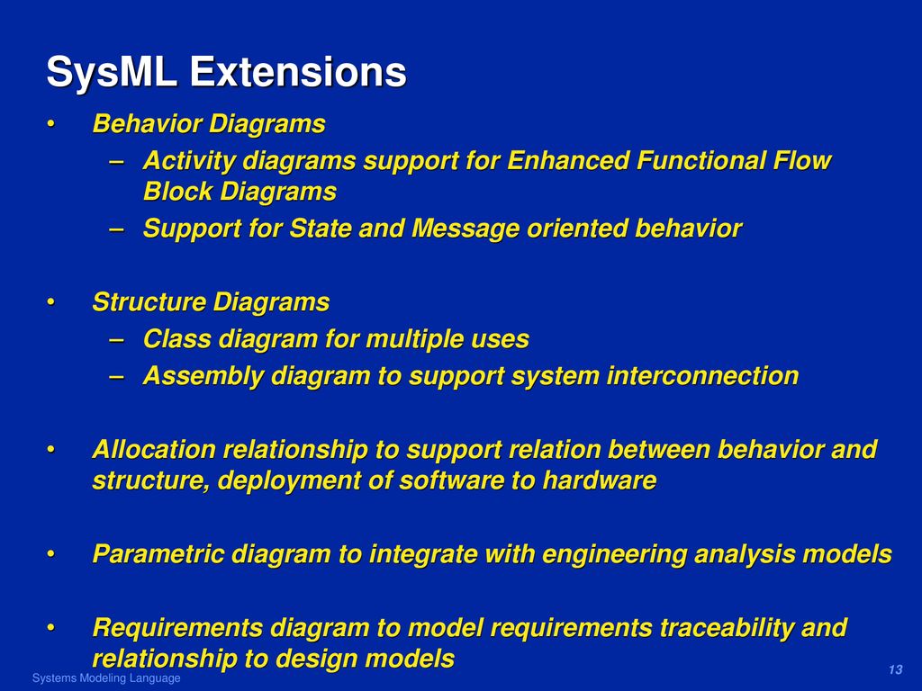 Sysml overview october 19 2004 sanford friedenthal ppt download