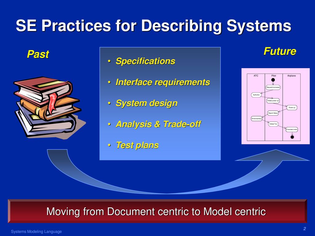 Sysml overview october 19 2004 sanford friedenthal ppt download