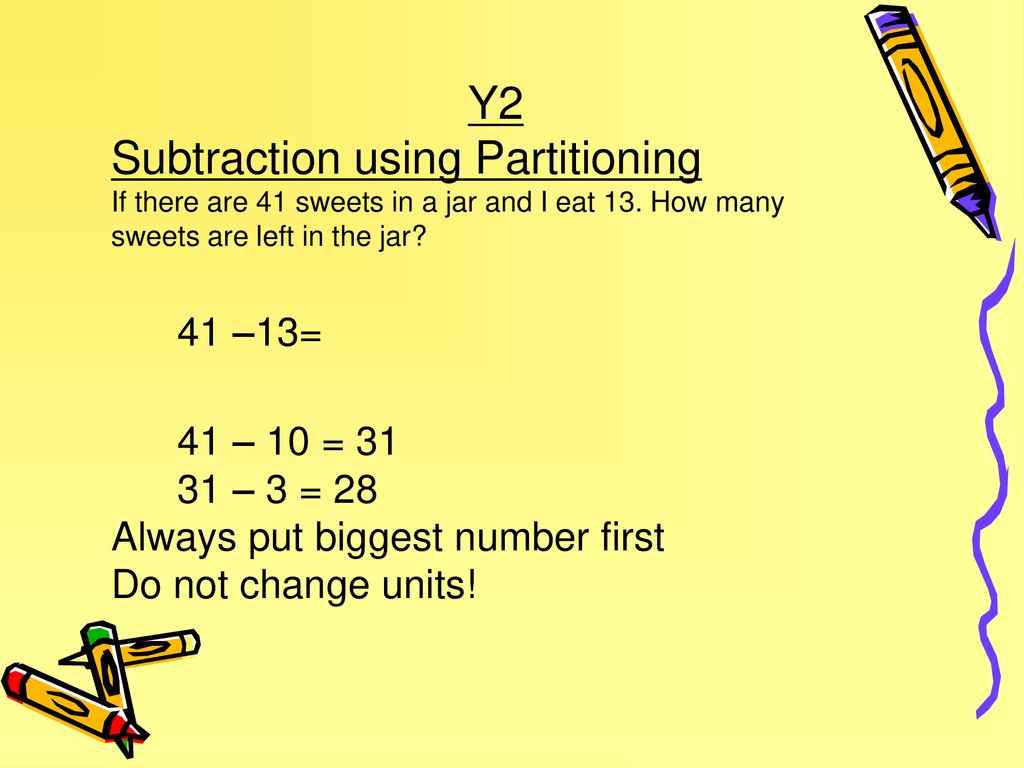 Subtraction Using Partitioning Shapes