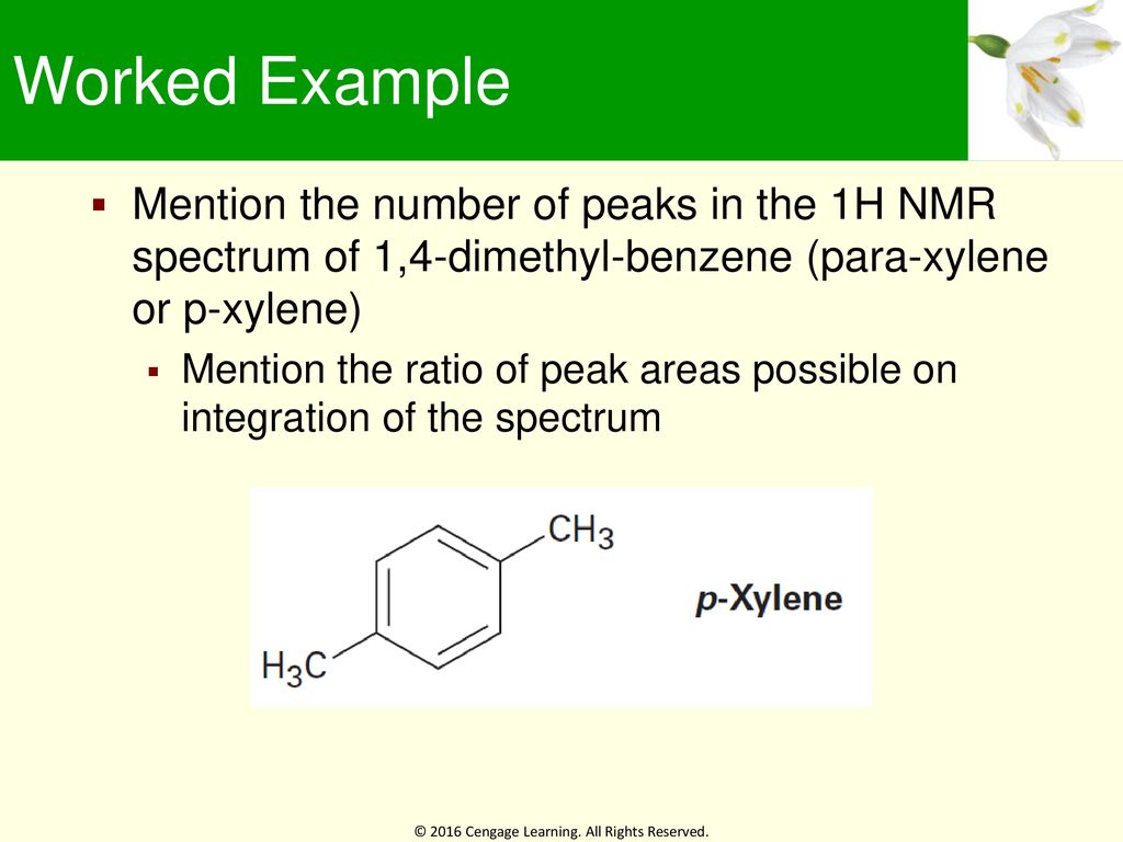 Learning Objectives 13 1 Nuclear Magnetic Resonance Spectroscopy Ppt Download Learning Objectives 13 1 Nuclear Magnetic Resonance Spectroscopy Ppt Download