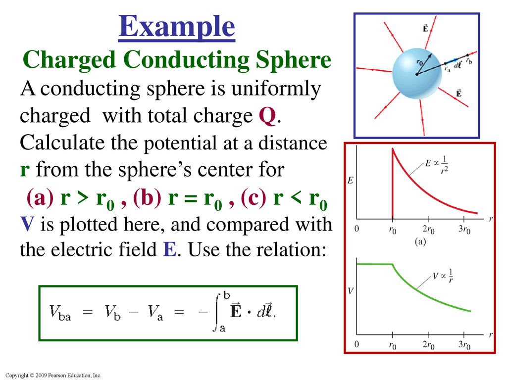 Relation Between Electric Potential V Electric Field E Ppt Download