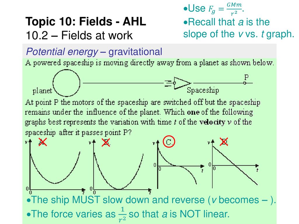 Topic 10 Fields Ahl 10 2 Fields At Work Ppt Download