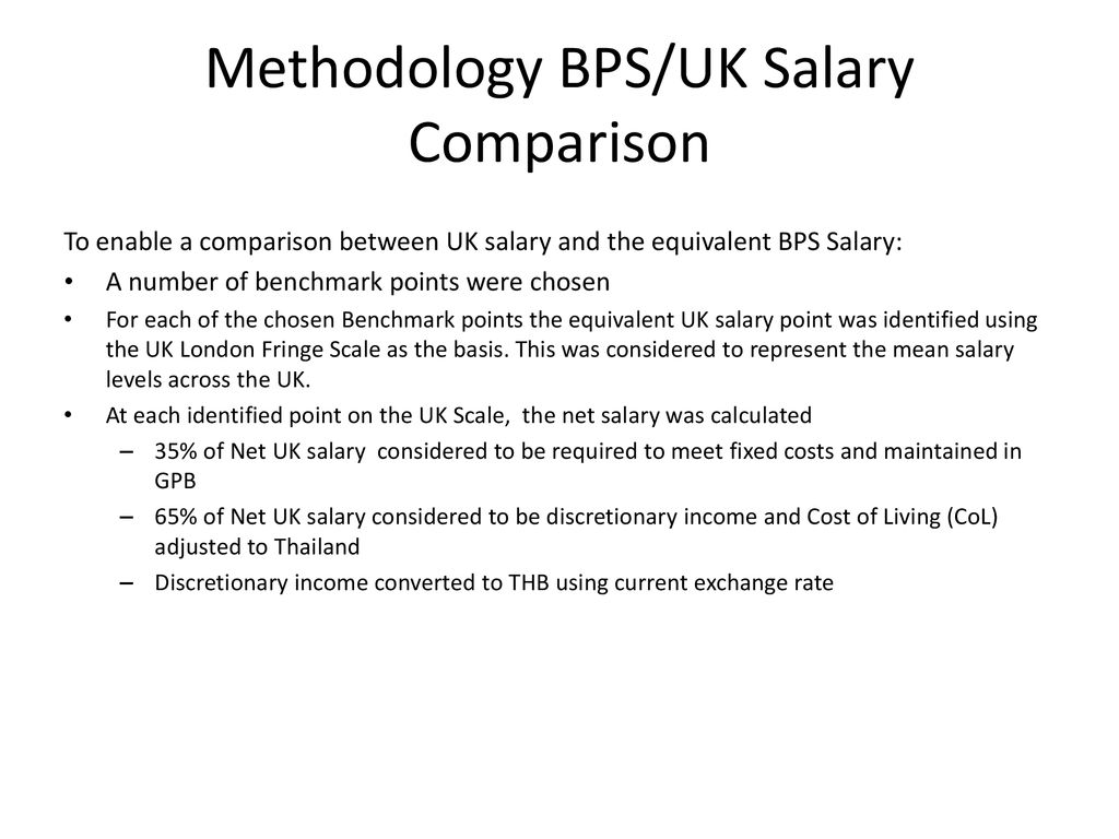 Bps Salary Chart